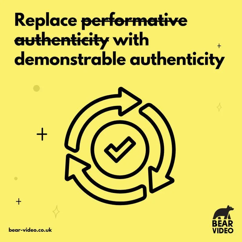 Replace Performative Authenticity with Demonstrable Authenticity