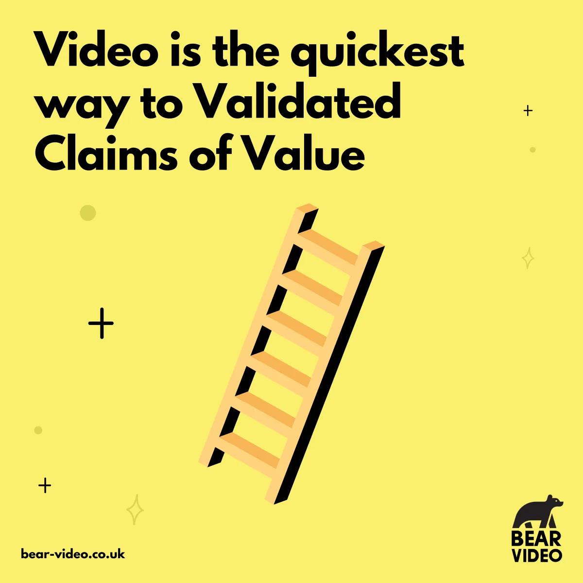 Video is the Quickest Way to Validated Claims of Value